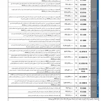 نماینده کولر های سلولوزی  انرژی در استان البرز