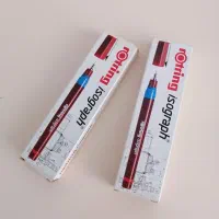 راپیدروترینگ دائمی (آلمانی)