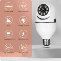 دوربین مداربسته|دوربین مداربسته|اهواز, امانیه|دیوار