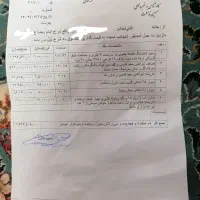 فروش خانه|فروش خانه و ویلا|اردکان, |دیوار