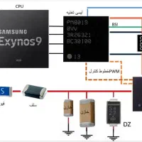 جویای کار تعمیرات موبال در شمال تهران
