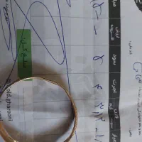 النگوی بچگانه