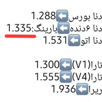 دنا پلاس ۶ دنده / کم کار خشک / مصرف ۵.۵ لیتر|خودرو سواری و وانت|قزوین, |دیوار
