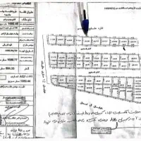 زمین تجاری زرین اباد
