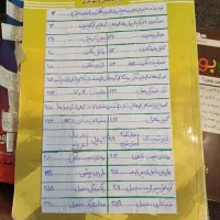 کتب نظام مهندسی|کتاب و مجله آموزشی|تهران, شهرآرا|دیوار