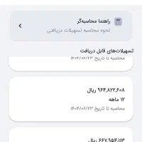 فروش وام مهربانی بانک ملی