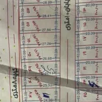 زمین درلبک طرح شکوهی دو بر خیابون متراژ ۲۵۰متر