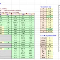 اکسل excel|خدمات رایانه‌ای و موبایل|تهران, هروی|دیوار