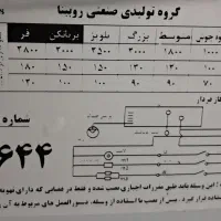 اجاق گاز طرح فر با ورق خیلی ضخیم|اجاق گاز و لوازم برقی پخت‌وپز|قم, پردیسان|دیوار