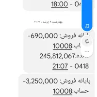 وام