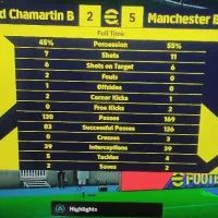 اجاره (ps4) شبانه