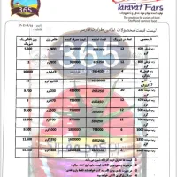 رب گوجه فرنگی اسپتیک ۳۶۵|عمده‌فروشی|شیراز, بازار|دیوار