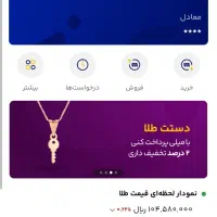 با ثبت نام دخال میلی گلد 100هزار آنی بگیرید