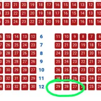 فروش سه بلیط کنسرت نوان ردیف دوازده همکف