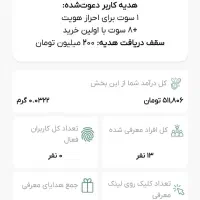 میلی گلد 100تومن هدیه