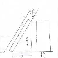 فروش زمین مسکونی