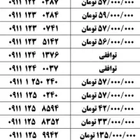 ۰۹۱۱-۲۵۴-۰۲۷۱|سیم‌کارت|نکا, |دیوار