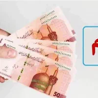 راهنمای وام