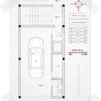 فروش زمین مسکونی