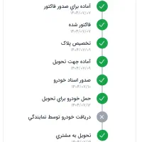 پژو ۲۰۷ tu3|خودرو سواری و وانت|اهواز, زیتون کارمندی|دیوار