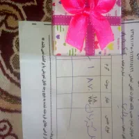 انگشتر طلا با سلیقه تمیز وشیک