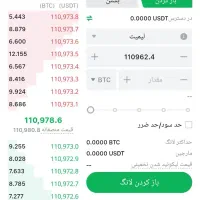 شریک مالی کاردرکریپتو وارز