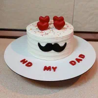 آموزش آفلاین کیک ۵۲۵ هزار