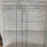 آینه شمعدان ملائکه آک|آینه|اصفهان, شیخ اشراق|دیوار