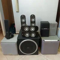 ضبط ایوا اسپیکر لاجیتک کریتیو ادیفایر ساب