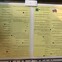 سوالات آیین نامه راهنمایی و رانندگی