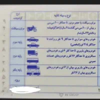 کیف مدارک همراه گواهینامه وکارت سوخت