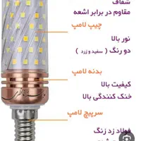 لامپ لوستر ۱۸وات سه حالت نور نچرال آفتابی سفید|لامپ و چراغ|اصفهان, خواجو|دیوار