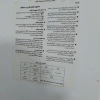 پکیچ گلدیران ۲۶ هزار|آبگرمکن، پکیج، شوفاژ|بهارستان, |دیوار