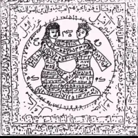 دست بند دعا نویسی