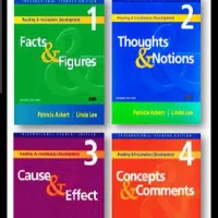 کتاب زبان انگلیسی|کتاب و مجله آموزشی|اردبیل, |دیوار