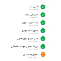 تارا v4 lx اتومات تیتانیوم ۱۴۰۴ صفر تحویل مرداد|خودرو سواری و وانت|تربت‌حیدریه, فرمانداری|دیوار