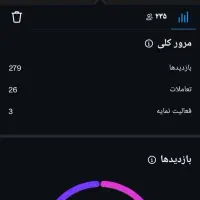 پیج اینستا فروشی