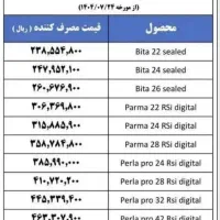 فروش ویژه پکیج های بوتان به قیمت کارخانه|آبگرمکن، پکیج، شوفاژ|گلستان (تهران), |دیوار