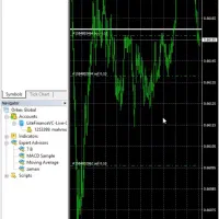 ربات ترید زندگی عوض کن|قطعات و لوازم جانبی رایانه|تهران, ستارخان|دیوار