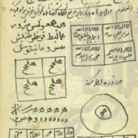 کتاب طالع و بخت گشا