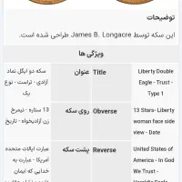 طلای 21 عیار