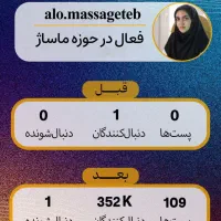 تولید محتوا اینستاگرام فالوور هدف از اکسپلور|خدمات رایانهای و موبایل|تهران, المهدی|دیوار