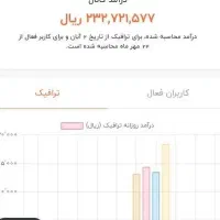 کانال روبیکا + تبلیغات + عضو گیری|لوازم جانبی موبایل و تبلت|مشهد, استاد یوسفی (شهرک غرب)|دیوار