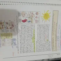 کتاب|کتاب و مجله آموزشی|کلاردشت, |دیوار