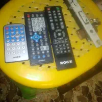 کنترل و قفل در