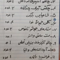 کادویی|صنایع دستی و سایر لوازم تزئینی|خوانسار, |دیوار