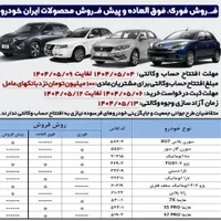 نمایندگی برتر ایران خودرو احمدی-ثبت نام هایما ۱۴۰۴