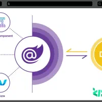 طراح سایت / ساخت وبسایت / اپلیکیشن