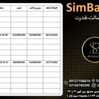 912-0-947-067|سیم‌کارت|رشت, کوی امام رضا|دیوار