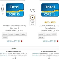 Dell i5 Ram8 256ssd سامسونگ|رایانه همراه|قزوین, |دیوار